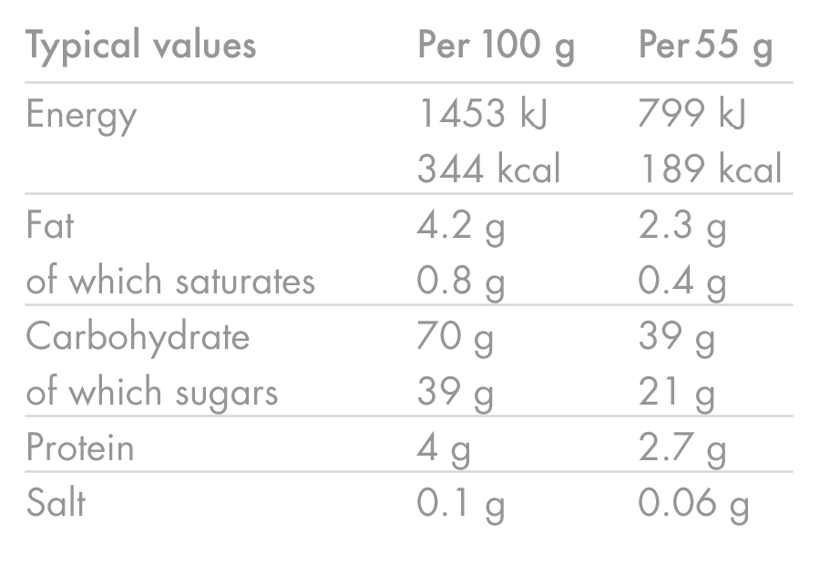 HIGH5 ENERGY BAR (55g) Röda frukter