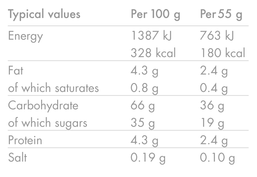 HIGH5 ENERGY BAR (55 g) Banan