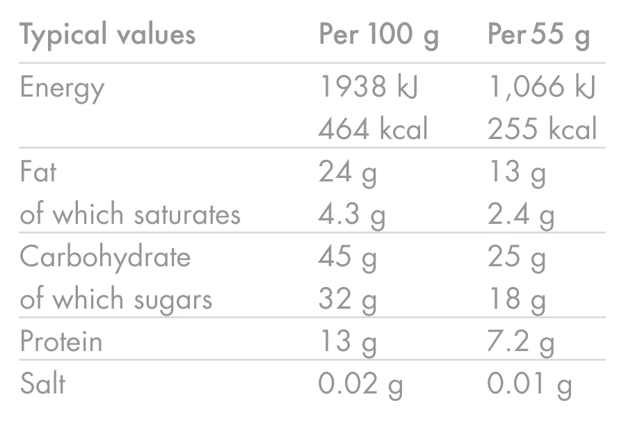 HIGH5 ENERGY BAR (55 g) Jordnöt