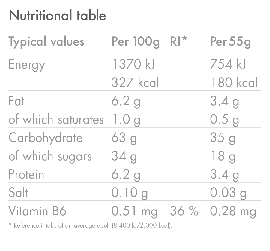HIGH5 ENERGY BAR (55 g) Karamell