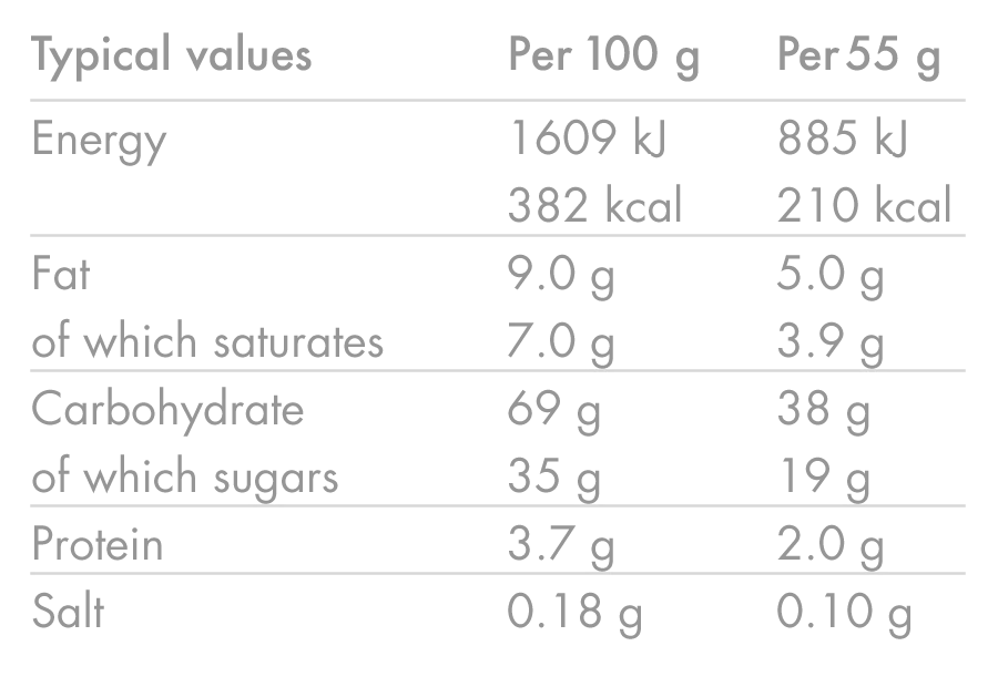 HIGH5 ENERGY BAR (55 g) Kokosnöt
