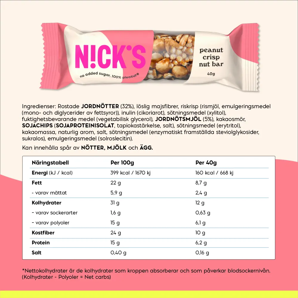 Nut bar peanut crisp 12 x 40g