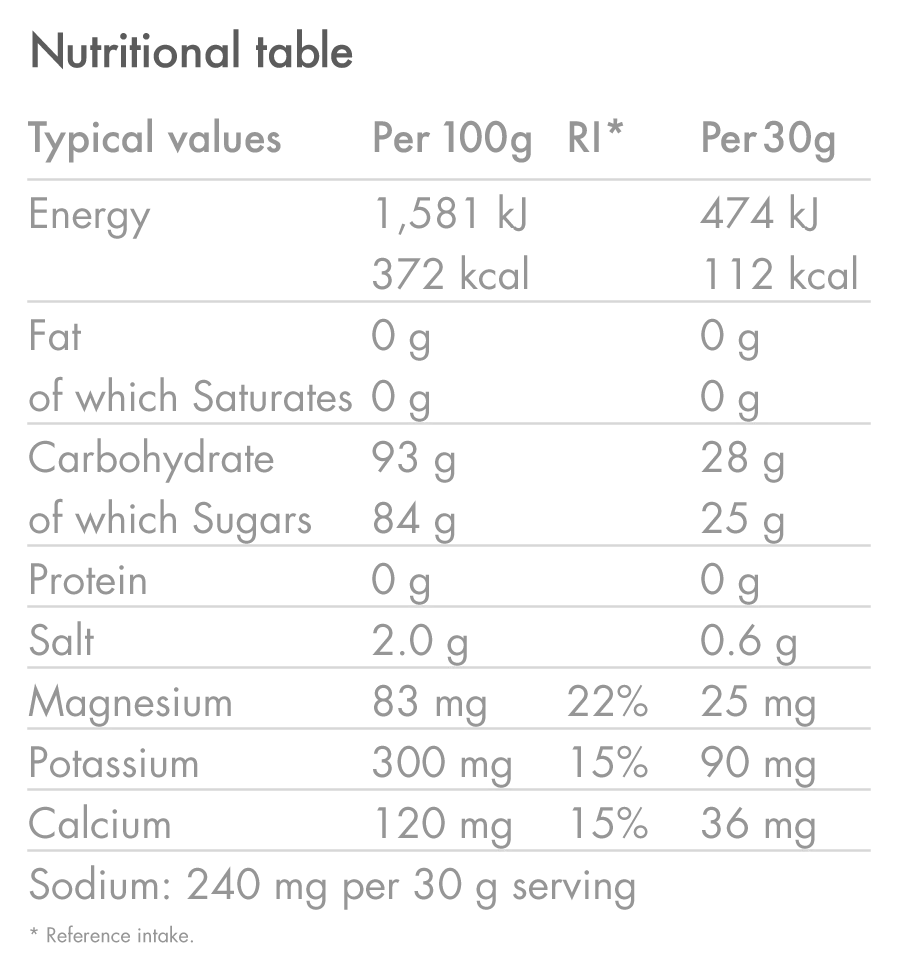 High5 ISOTONIC Energidryck (300g) Svartvinbär