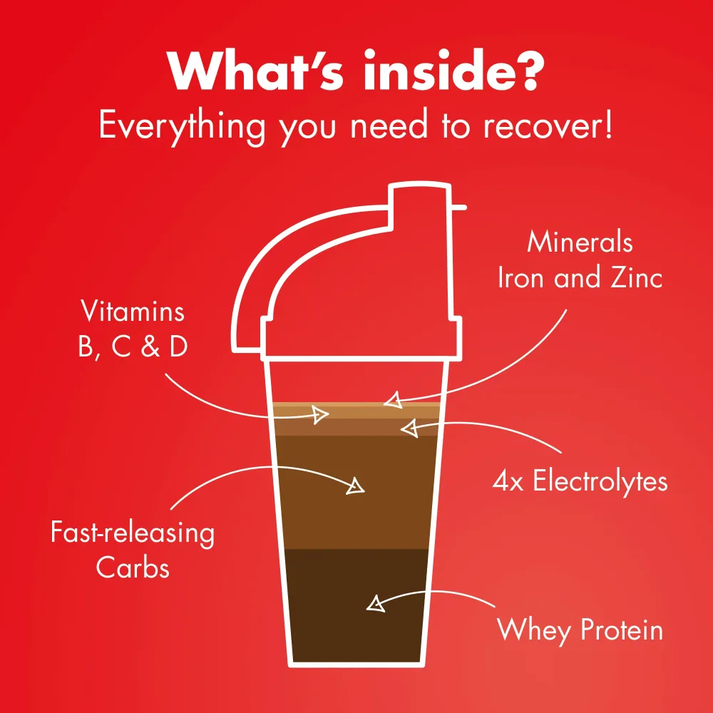 High5 RECOVERY DRINK (1,6 kg) Chokladmilkshake