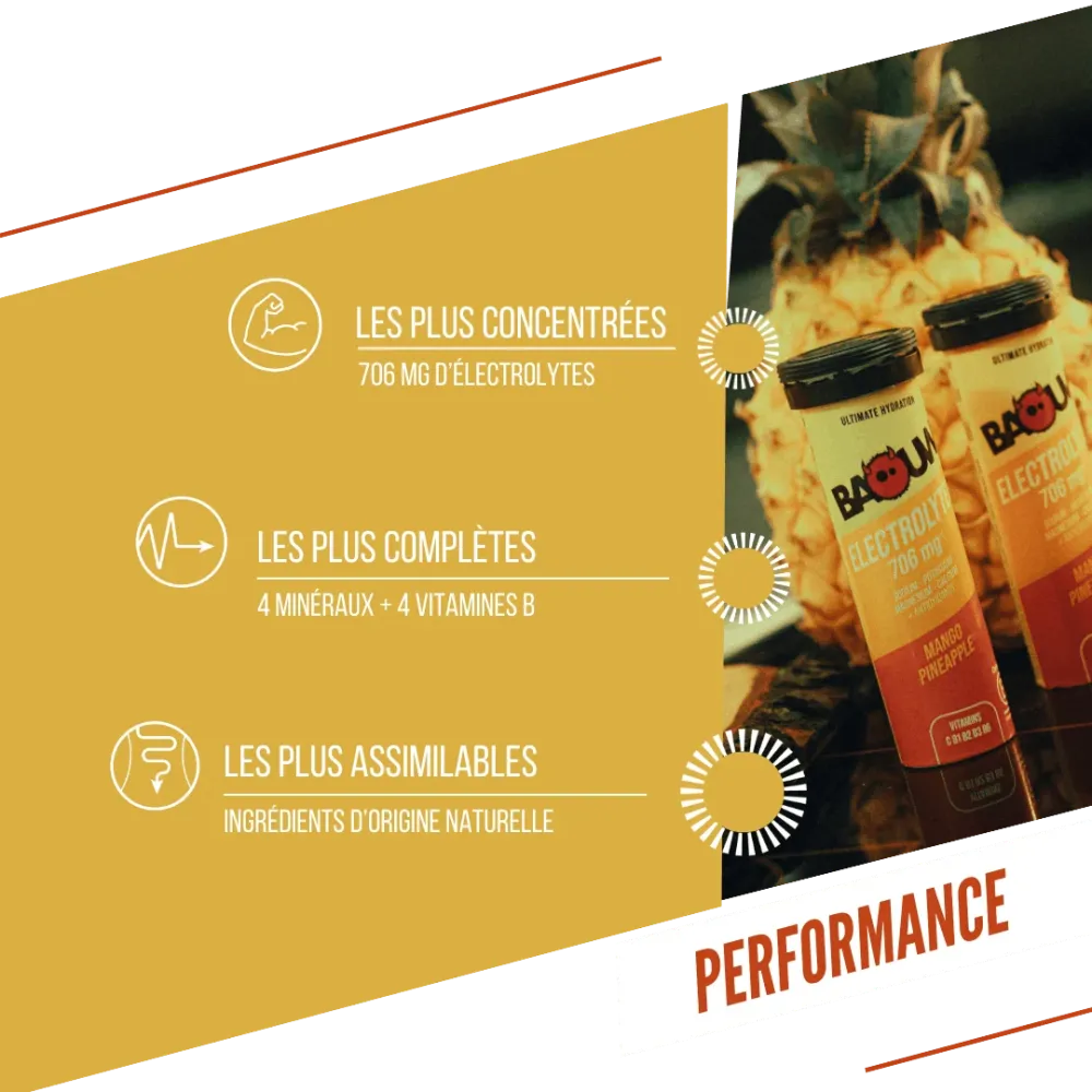 BAOUW Energidryck (Tube med 10 tabletter) Mango/Ananas