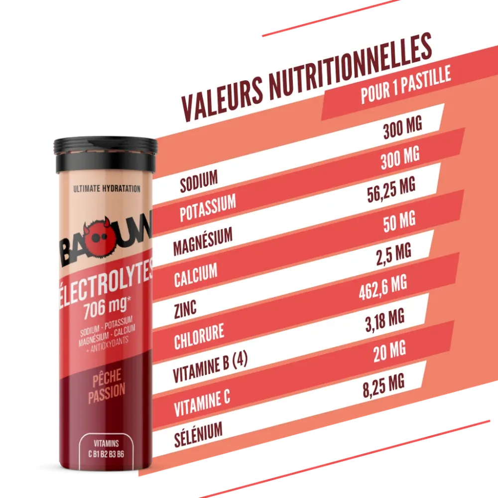 BAOUW Energy Drink (Tube med 10 tabletter) Persika/Passion