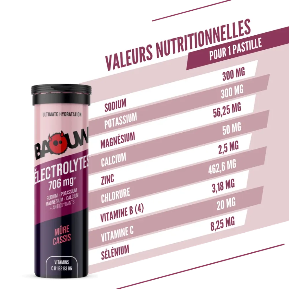 BAOUW Energy Drink (Tube med 10 tabletter) Björnbär/Cassis