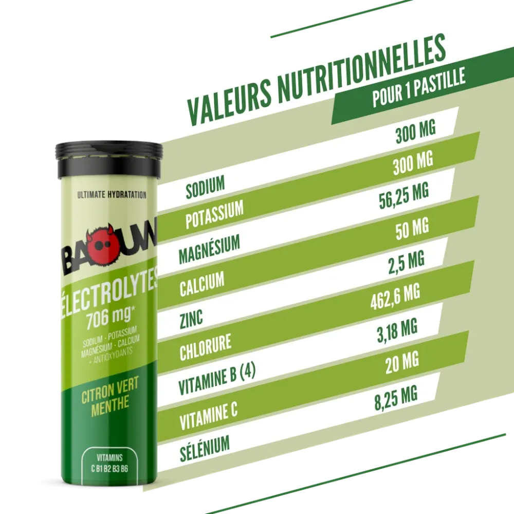 BAOUW Energy Drink (Tube med 10 tabletter) Limefrukt/Mint