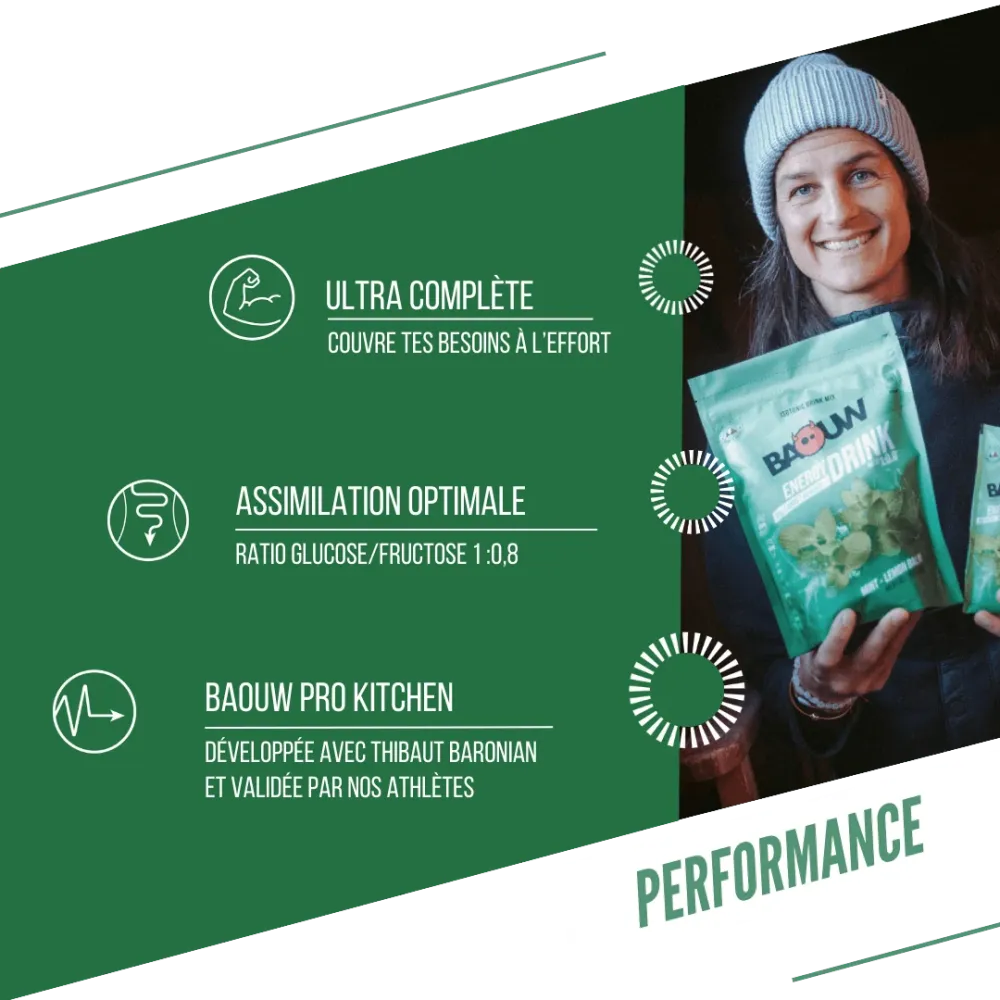 BAOUW ISOTONIC Energidryck (585g) Mint/Melissa