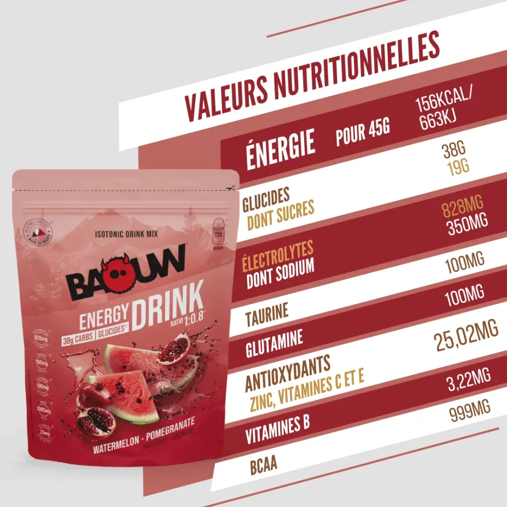 BAOUW ISOTONIC Energidryck (585g) Vattenmelon/Pomegranat