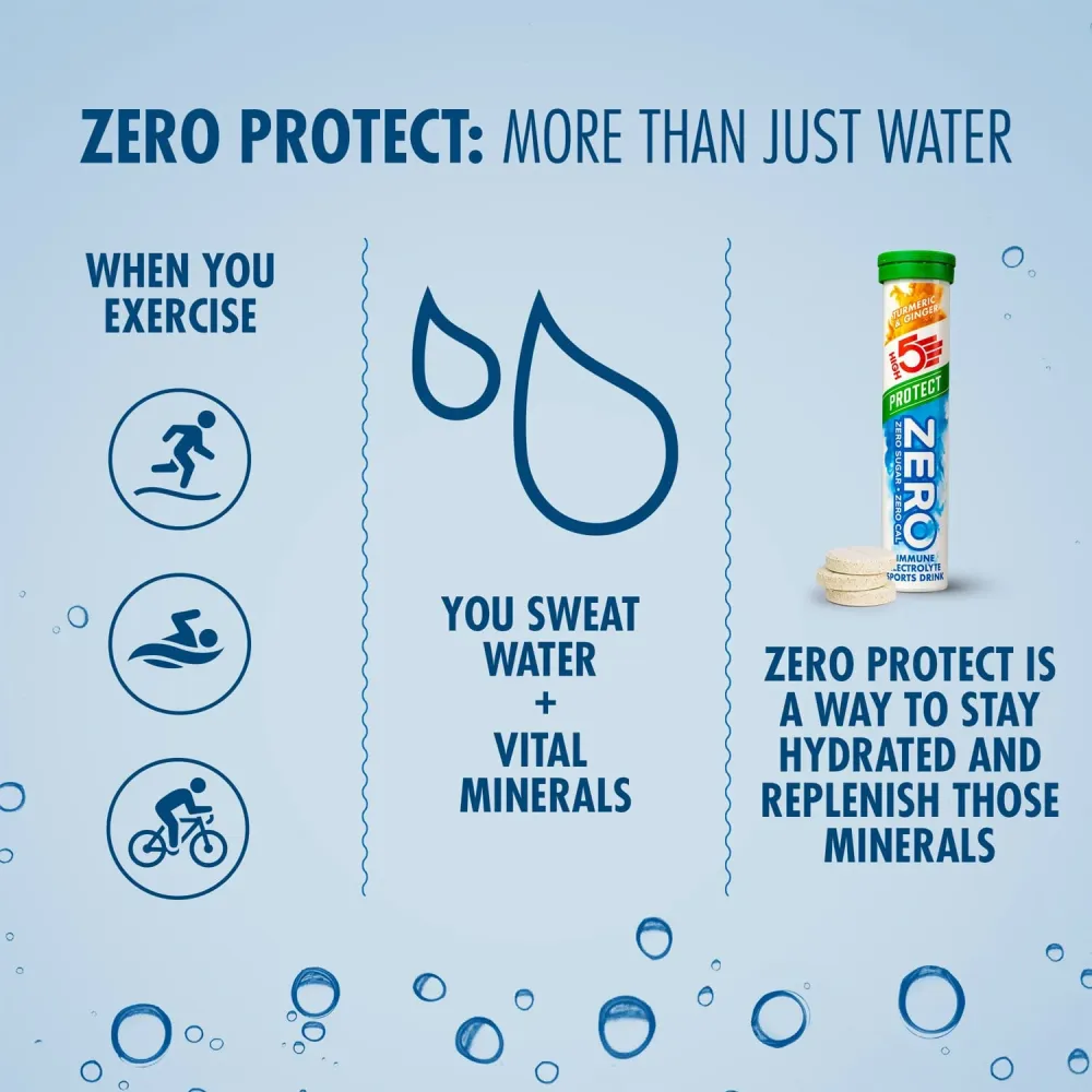 Elektrolyt Hydrering Tabletter High5 ZERO PROTECT (x20) Gurkmeja Ingefära