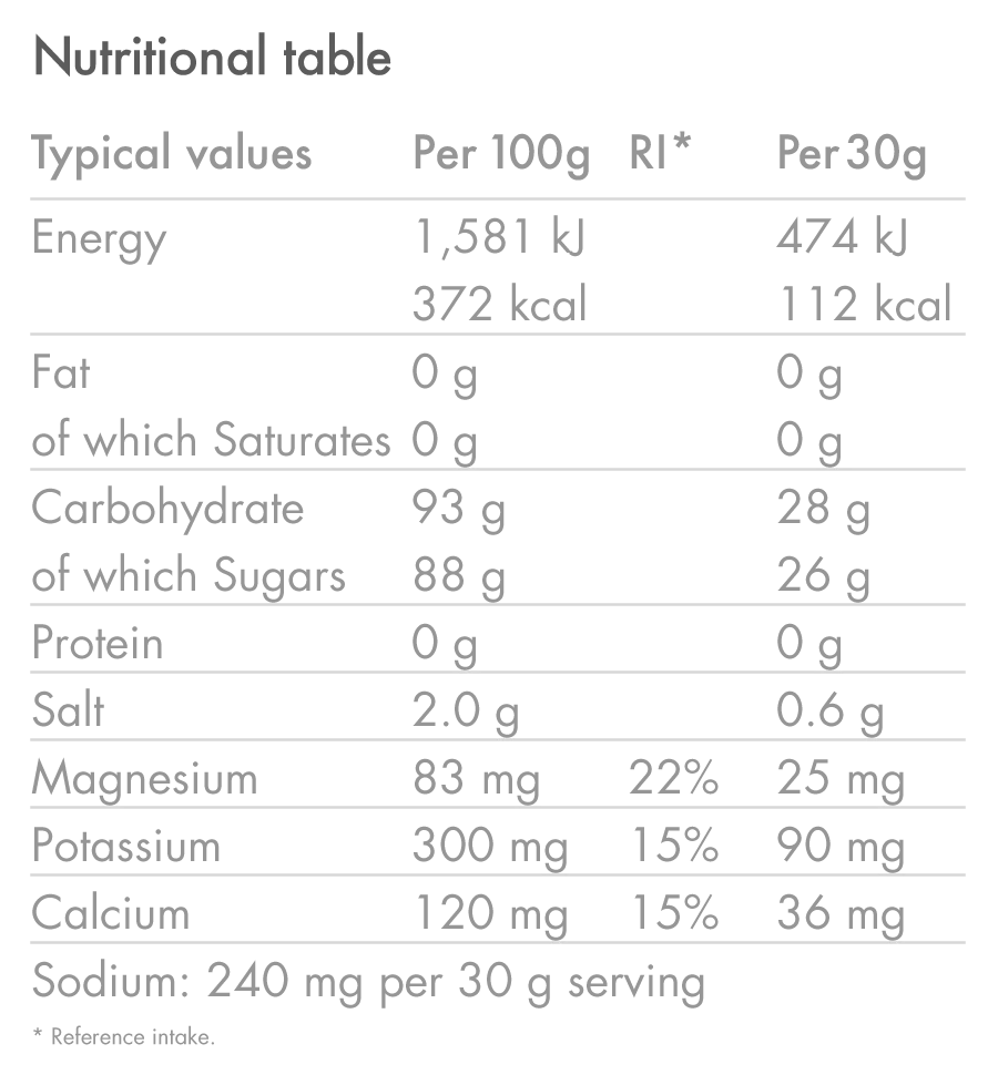 High5 ISOTONIC Energidryck (300g) Tropical