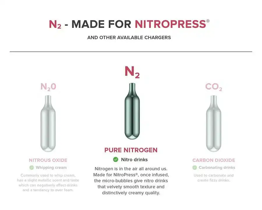 NitroPress Nitro Patroner 10 pack