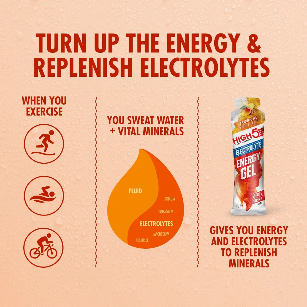 Energy Gel HIGH5 ENERGY ELECTROLYTE (60 g) Tropisk