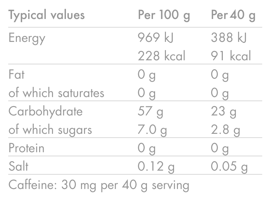 High5 ENERGY GEL Koffein (40g) Hallon