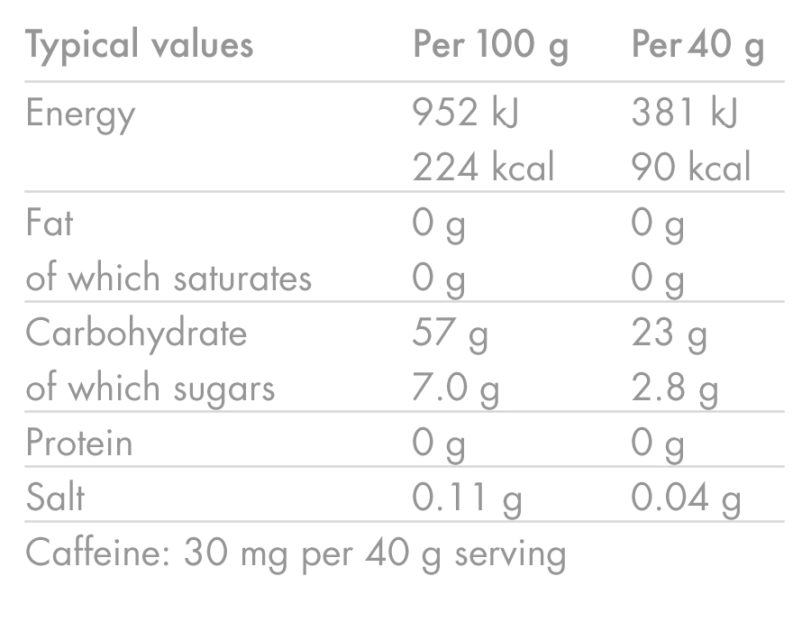 High5 ENERGY GEL Koffein (40g) Orange