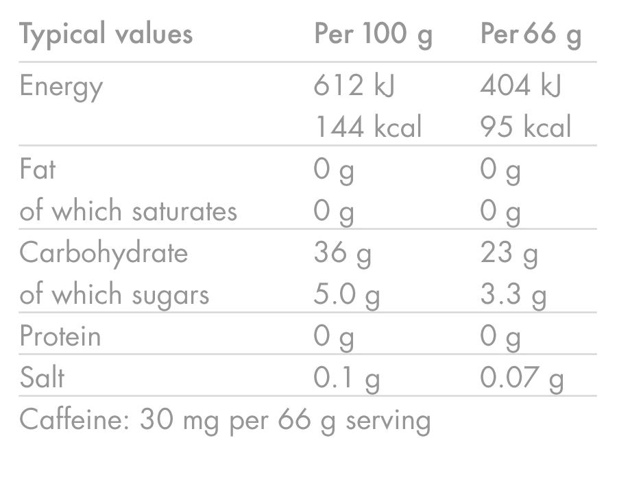 HIGH5 ENERGY GEL Aqua Koffein (66g) Citron