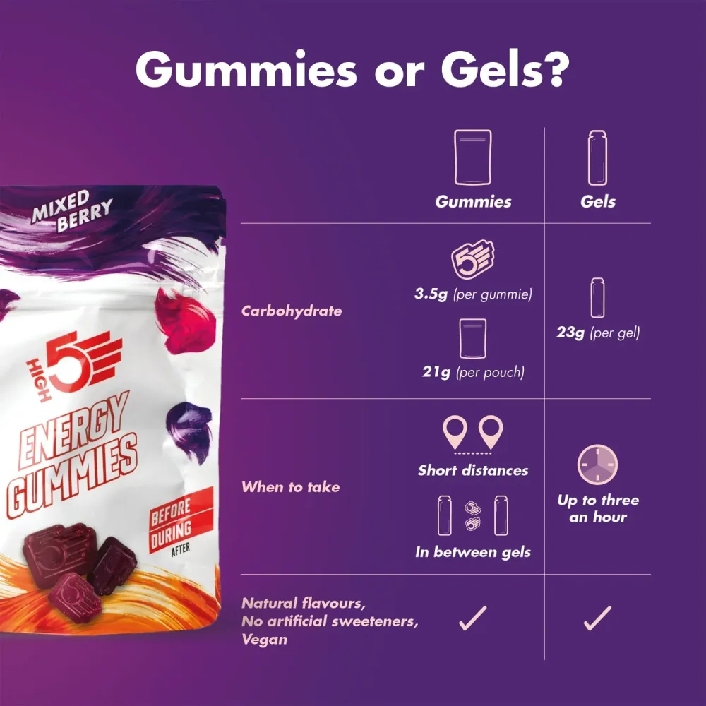 High5 TA Energy GUMMIES (26 g) Röda frukter