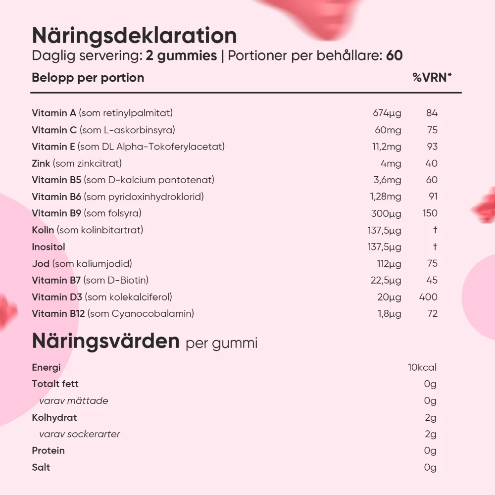 Vitamin Gummies
