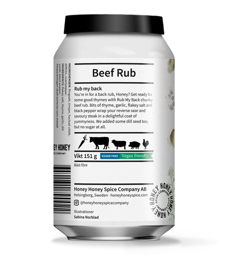 Honey Honey Rub My Back Beef Rub