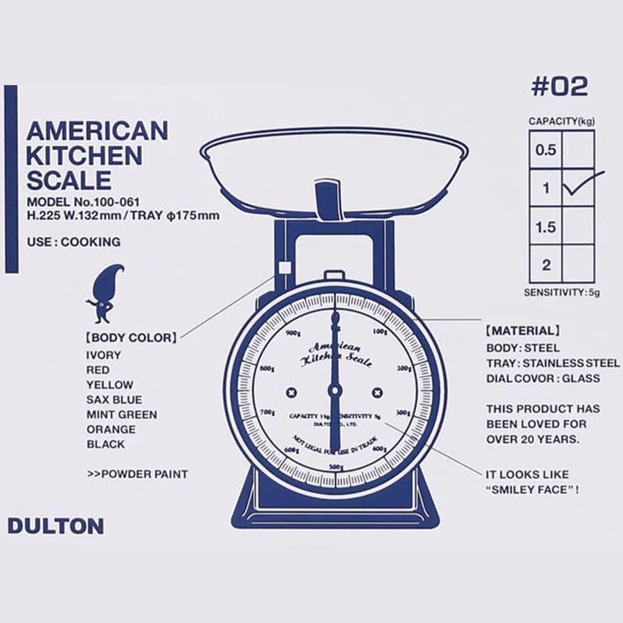 AMERIKANSK KÖKSSKALA SVART DULTON