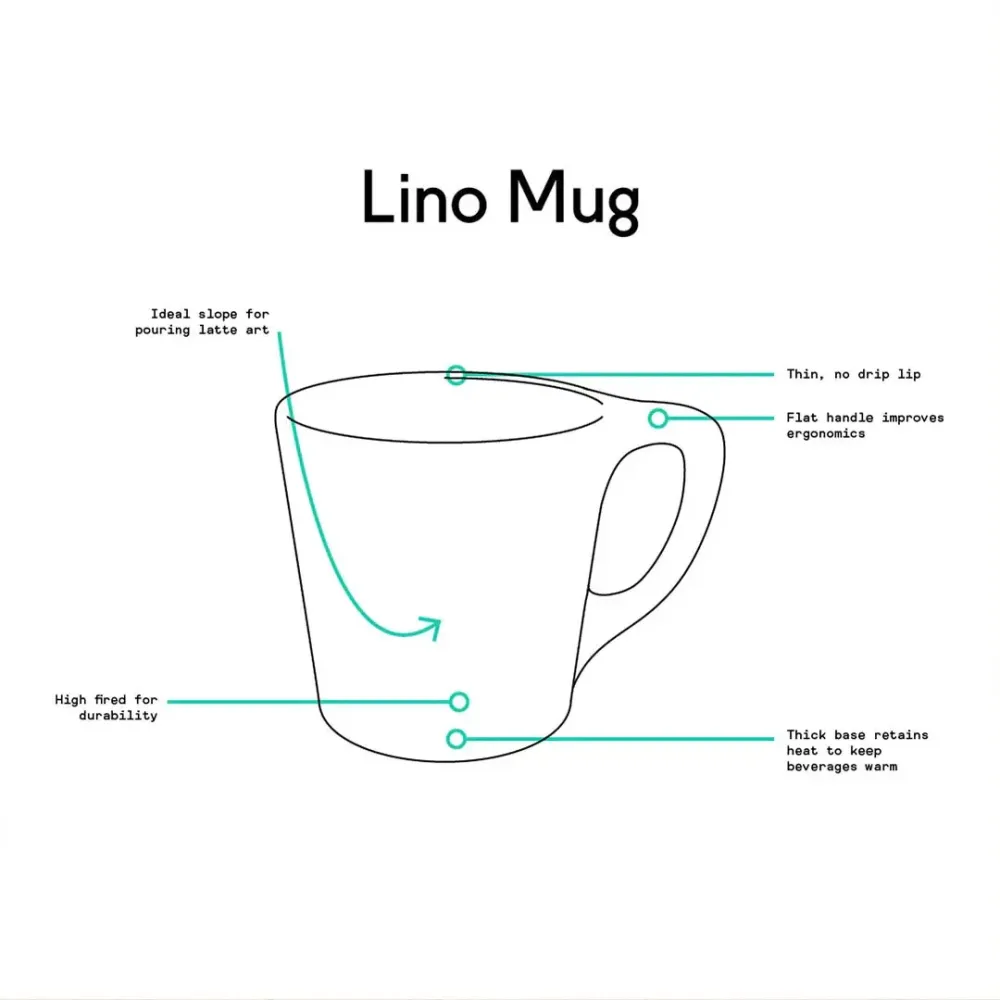 Lino Kaffe mugg 300ml - Vit