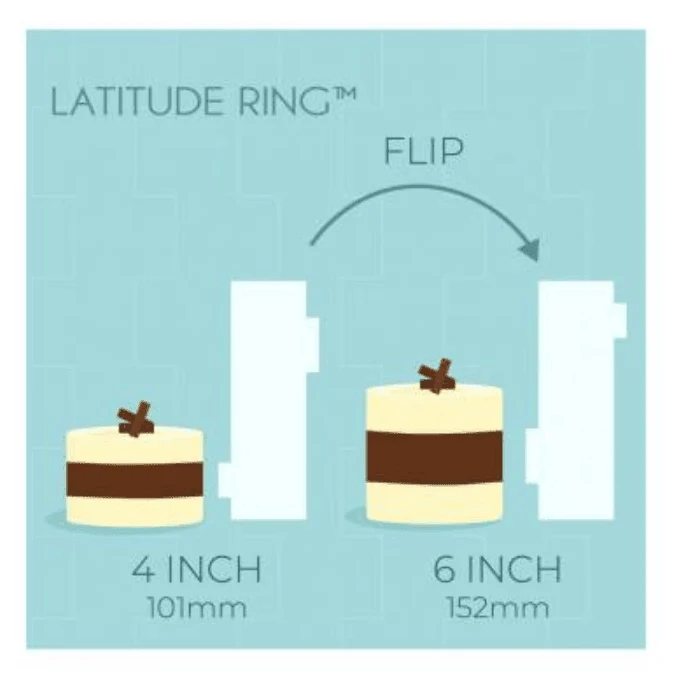 Lisseur Latitude Ring 10 & 15 cm