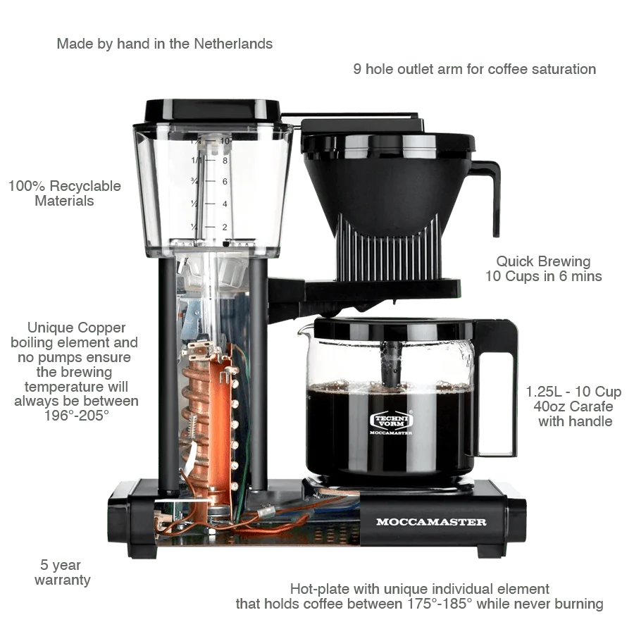 MOCCAMASTER KAFFEBRYGARE KRIKKA
