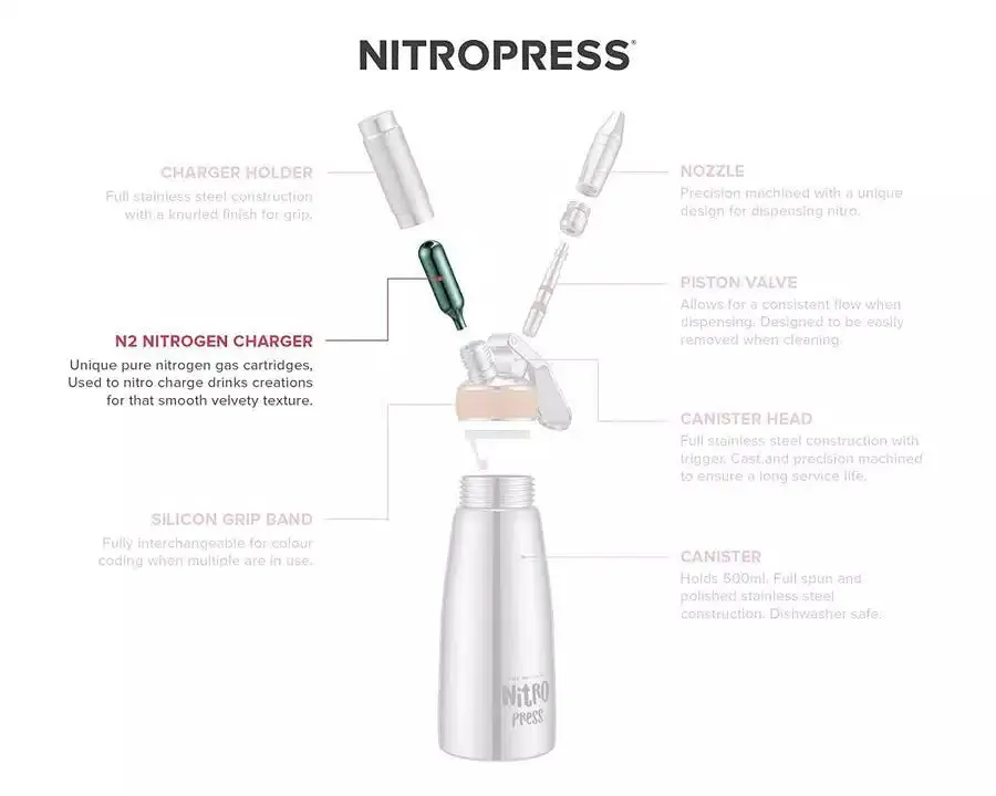 NitroPress Nitro Patroner 10 pack
