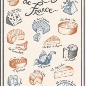 Winkler Kökshandduk Fromages des France