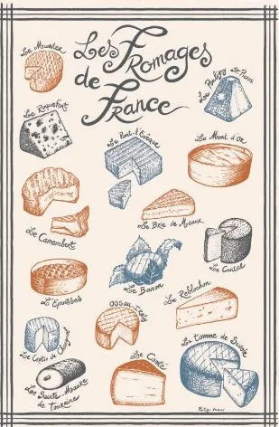 Winkler Kökshandduk Fromages des France