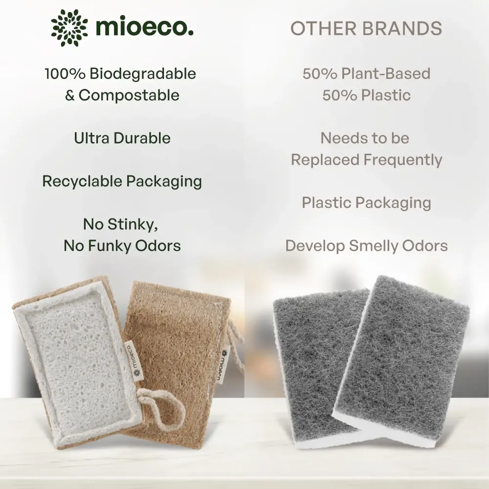 Naturlig loofah-köksvamp – hållbar och miljövänlig | HAPPY SINKS