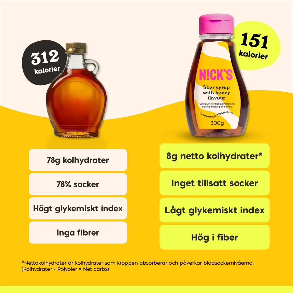 Fiber syrup honey flavour 300g
