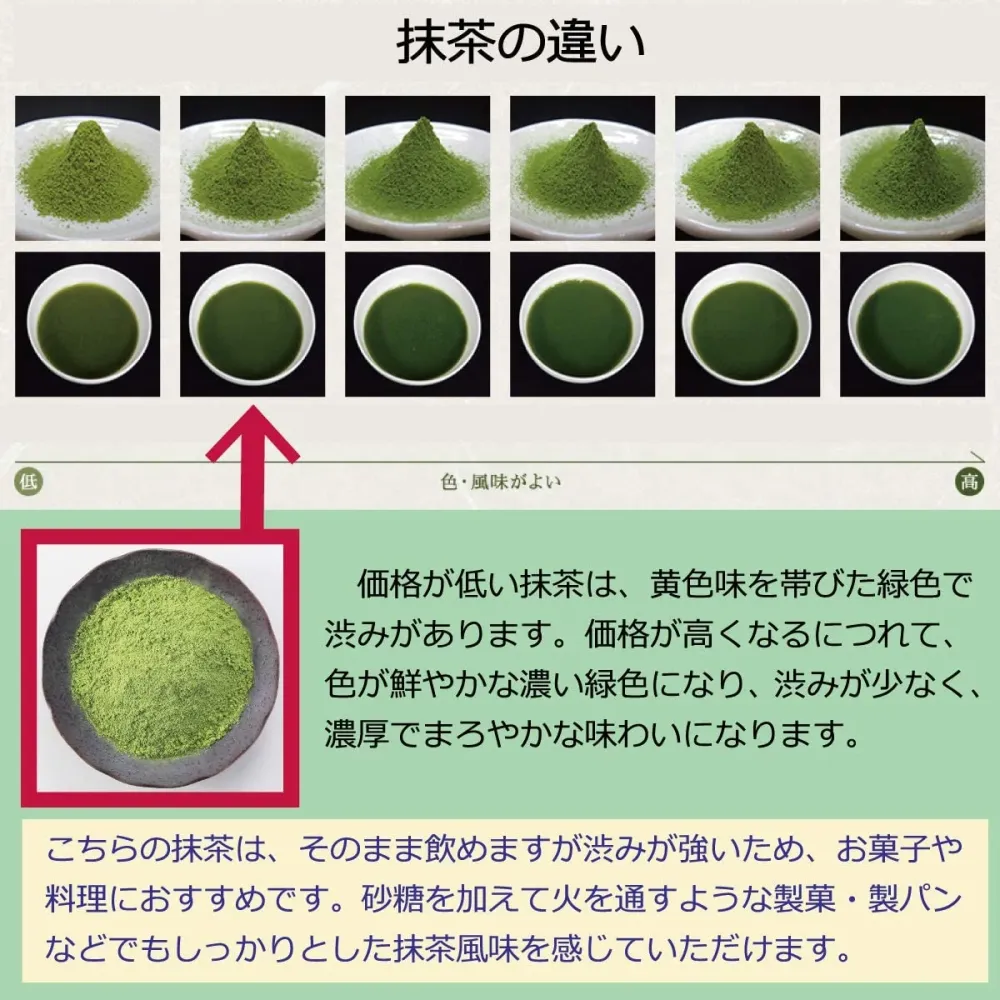 Chikiriya Matcha Grönt Te Pulver 150g Ekonomipack