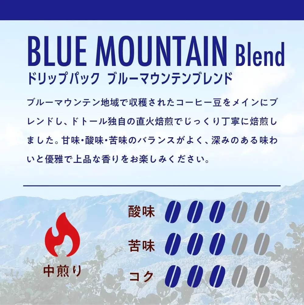 Doutor dripkaffe Blue Mountain Blend 18-pack