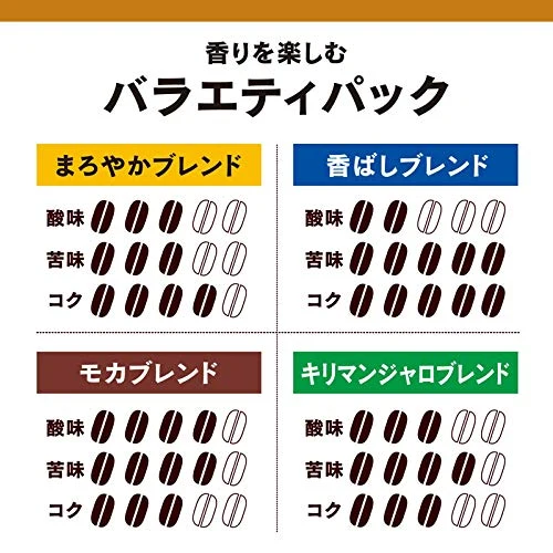 Doutor Kaffe Drip Pack Variation 40P