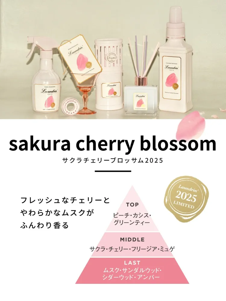 Landrin Tygmjukmedel Sakura Cherry Blossom 2025 600ml