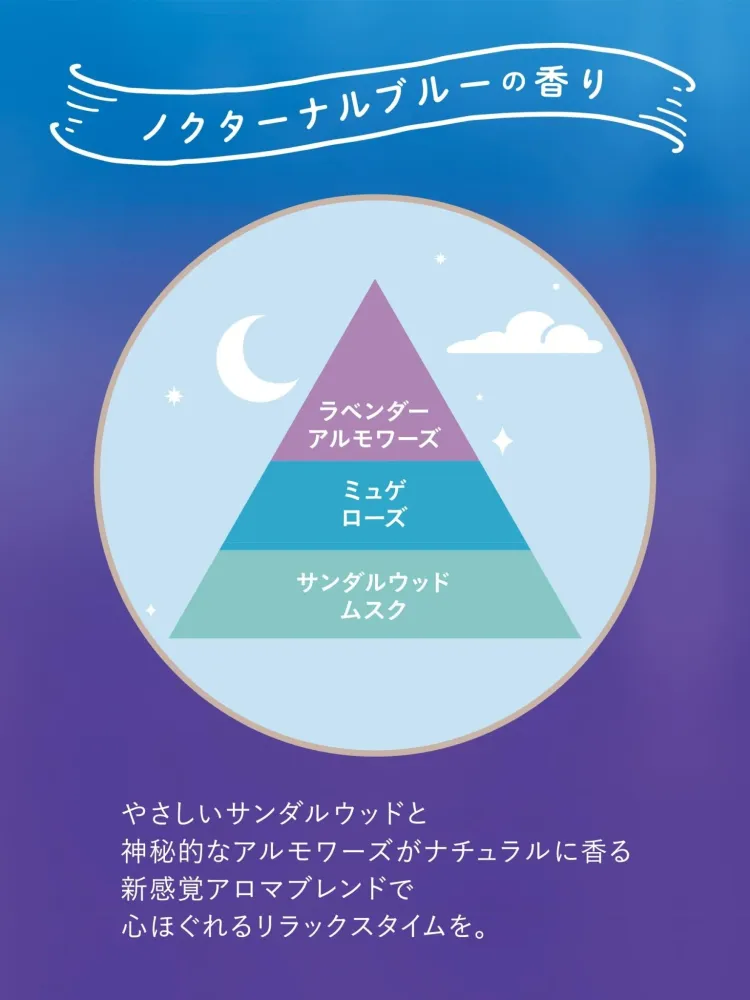 Lavon Kuromi Design Nocturnal Blue Doft 500 ml