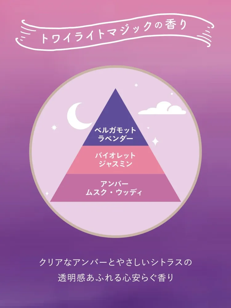 Lavons To Moon Kuromi Design Tygmjuka Twilight Magic 500ml