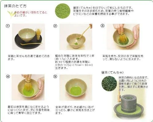 Morihan Uji Matcha 30g Ekologisk Te Pulver