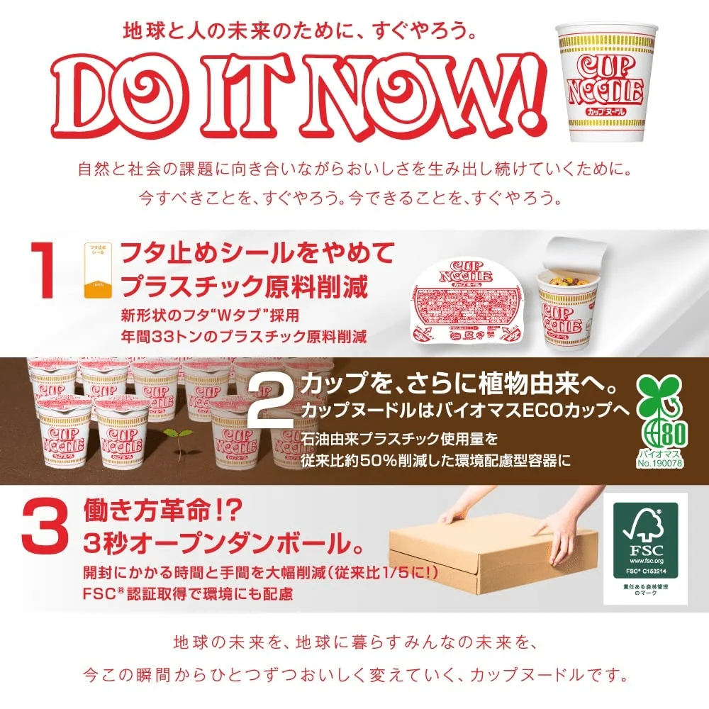 Nissin Cup Noodle 78g X 20 Koppar Made Japan