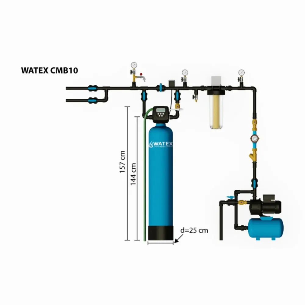 CMB10 Järnfilter - Watex