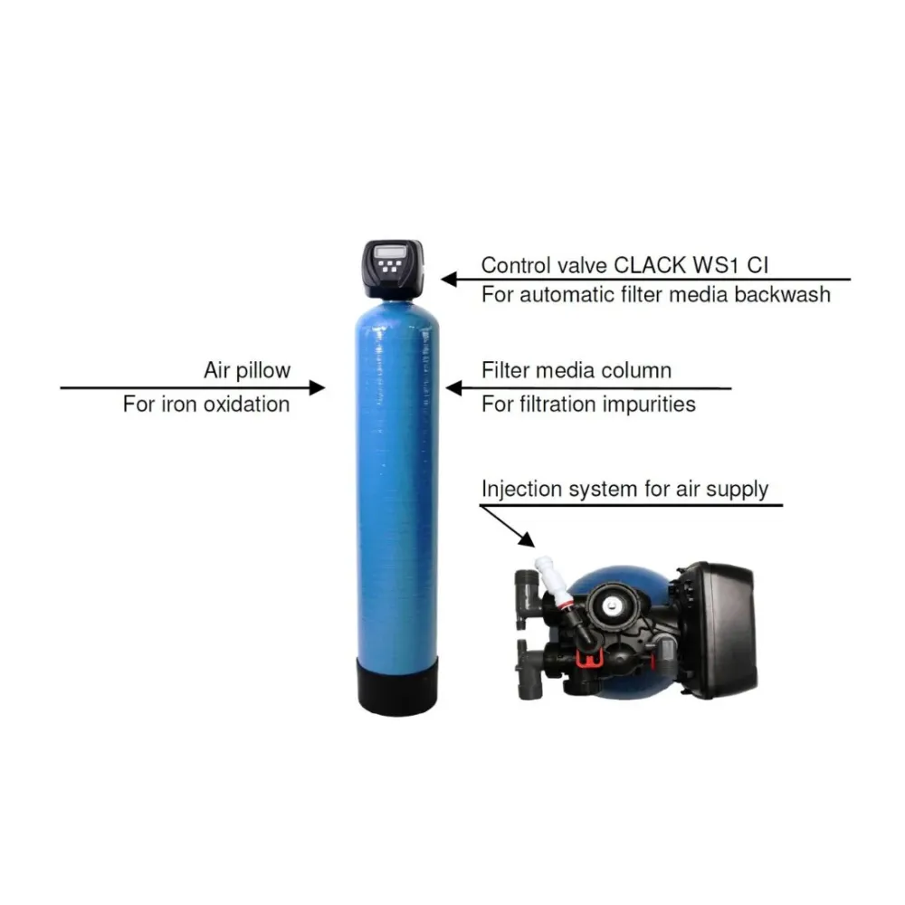 CMB10 Järnfilter - Watex