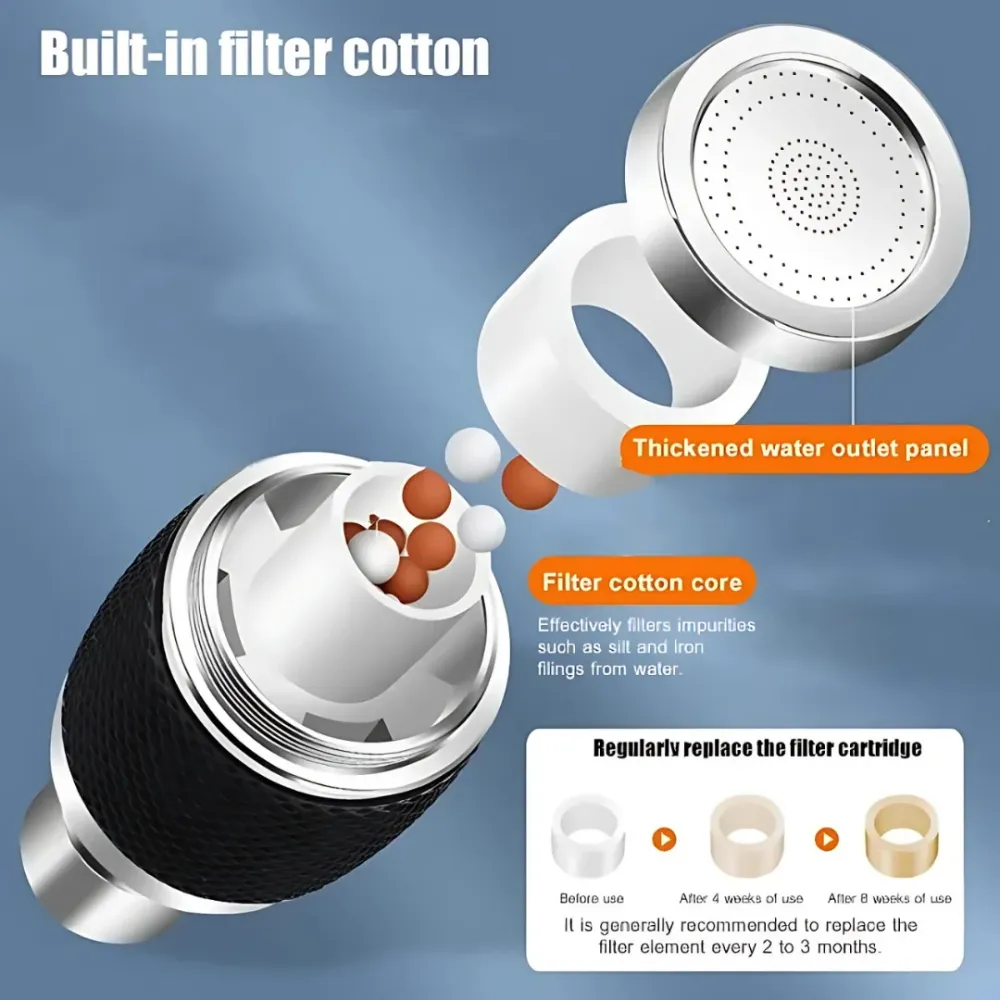 Globetrek° FaucetFilter 1+1 GRATIS: Speedily Och Enkelt Kran Vatten Filter