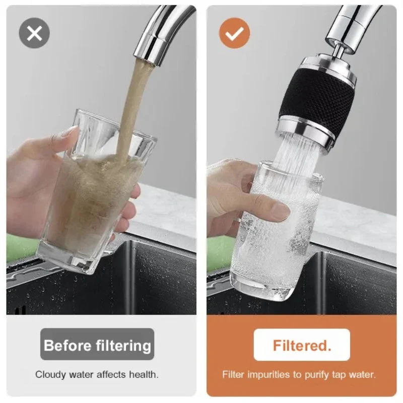 Globetrek° FaucetFilter 1+1 GRATIS: Speedily Och Enkelt Kran Vatten Filter
